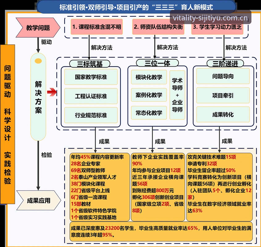 曼联双中场引援计划详解：托纳利与埃德松交易前景分析