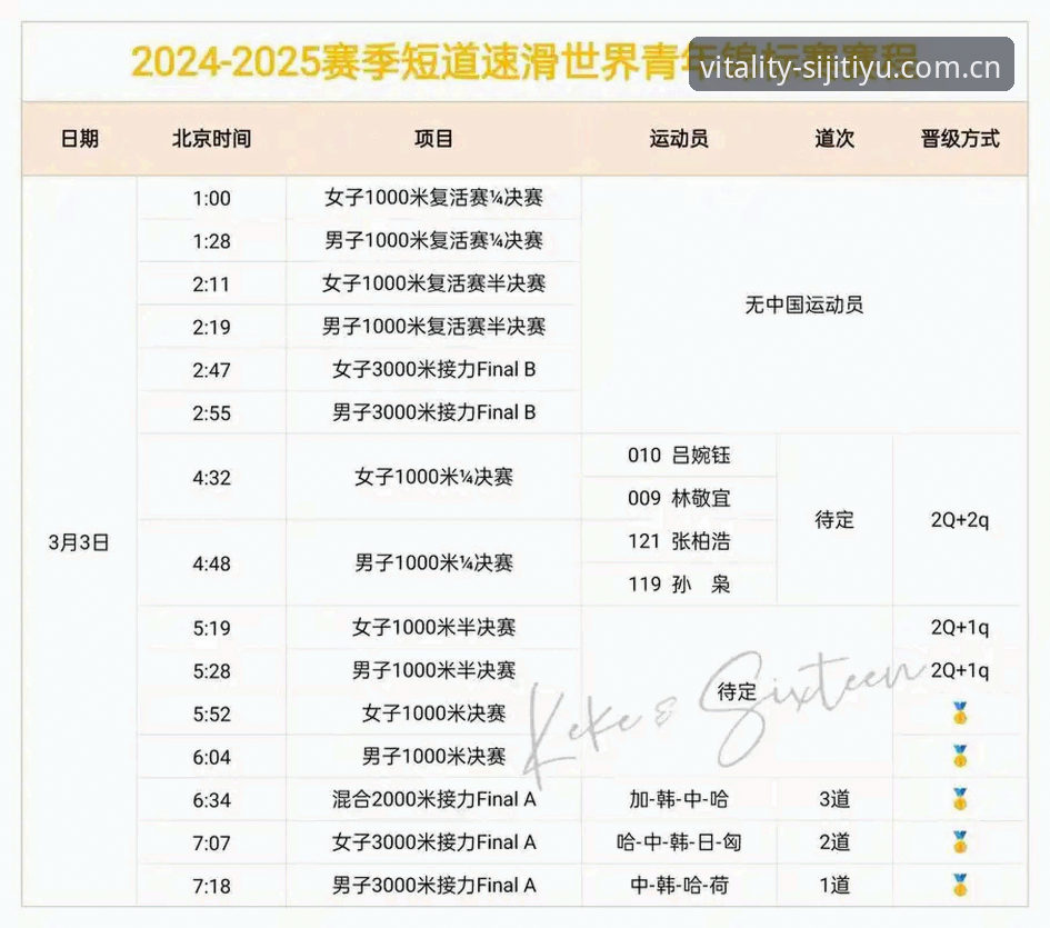 四季体育赛事预告必备：从赛程规划到实时追踪的全面解析